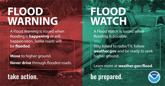 flood warning graphic